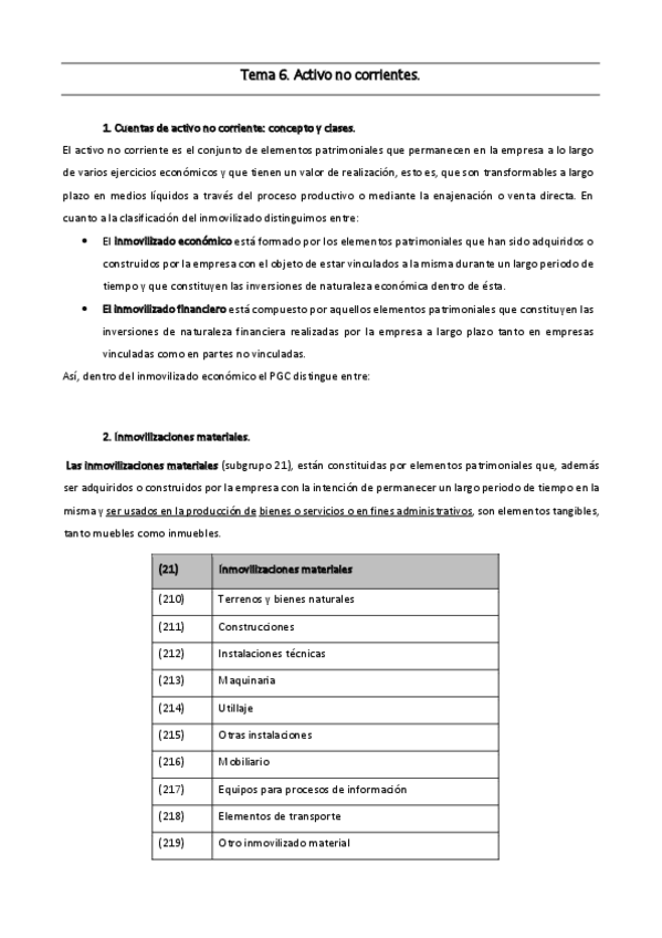 Miniatura del documento Tema-6.pdf