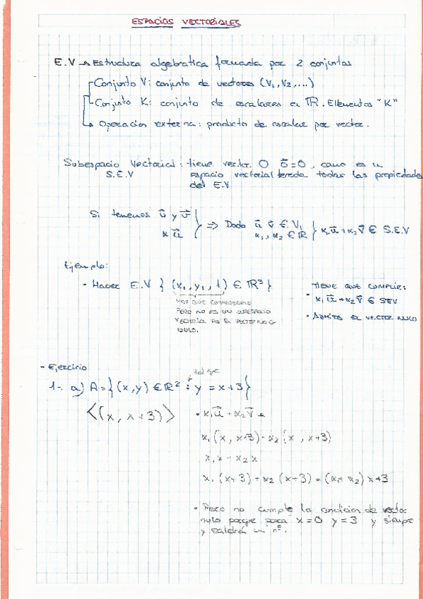 Miniatura del documento Espacios-vectoriales.pdf
