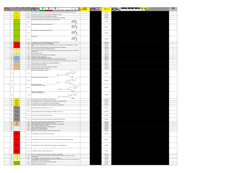 Miniatura del documento excel-farmacognosia.xls