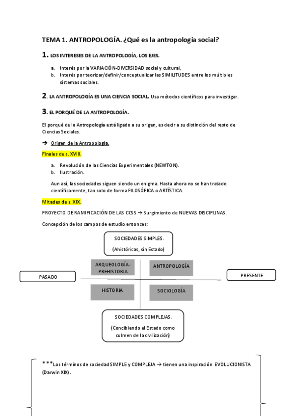 Miniatura del documento apuntes-antro.pdf