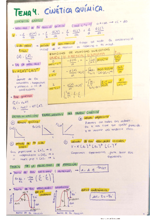 Miniatura del documento Tema-4.pdf