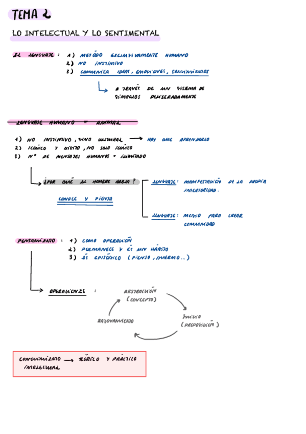 Miniatura del documento Pensamiento-Social-2.pdf