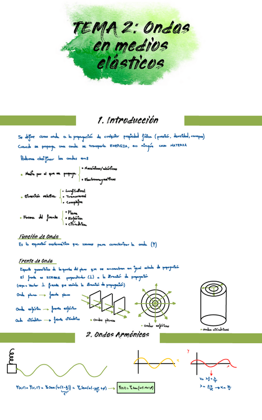 Miniatura del documento TEMA-2-Ondas-En-Medios-Elasticos.pdf