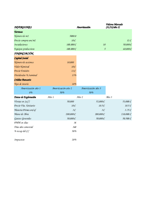 Miniatura del documento BenitezSolucion.xlsx