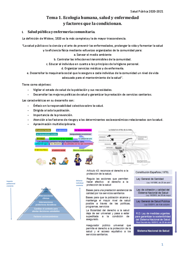 Miniatura del documento Tema-1-Ecologia-humana-salud-y-enfermedad-y-factores-que-la-condicionan.pdf