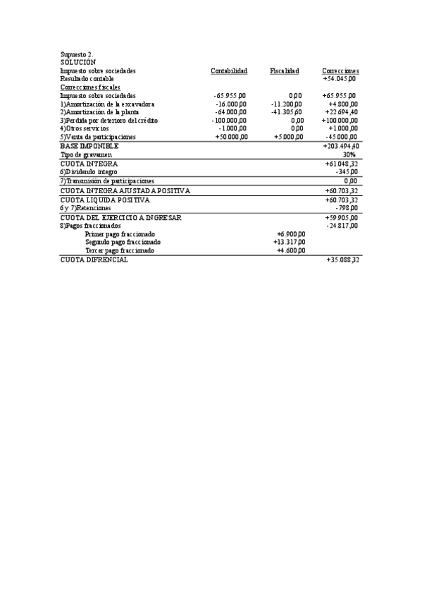 Miniatura del documento Supuesto 2.pdf