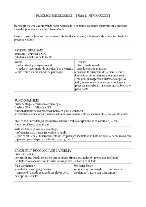 Miniatura del documento RESUM T1.pdf