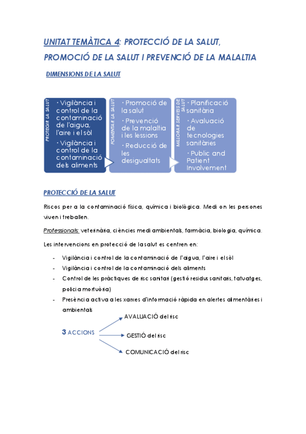 Miniatura del documento UNITAT-TEMATICA-4.pdf