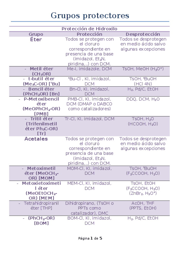 Miniatura del documento Grupos-protectores.docx