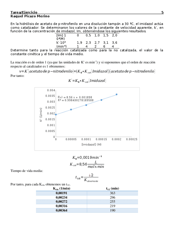 Miniatura del documento Tarea5.docx