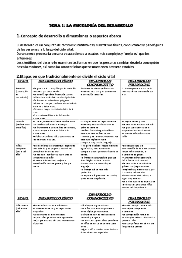 Miniatura del documento TEMA-1APUNTES.pdf