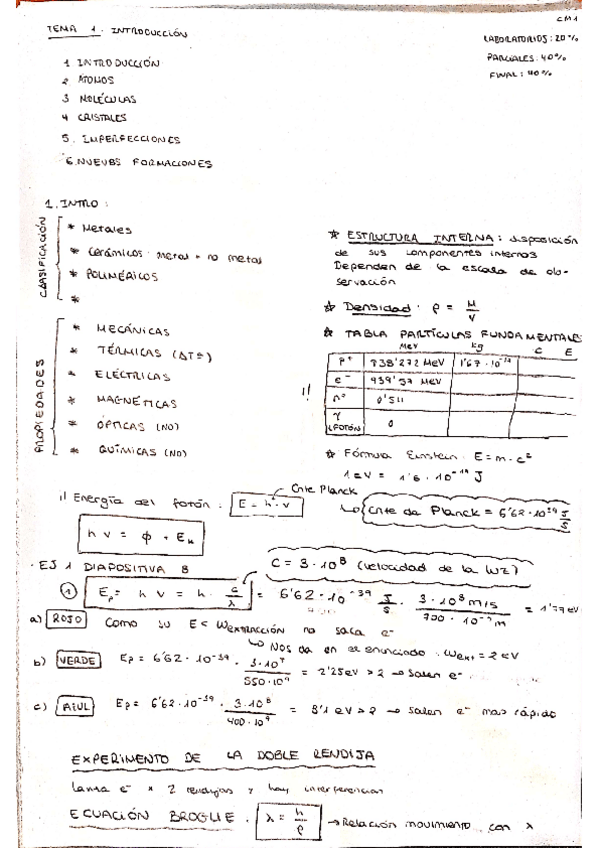 Miniatura del documento Tema-1-Introduccion.pdf