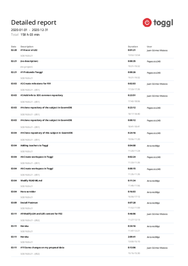 Miniatura del documento SOS-19-20-Trabajo-Detallado-de-la-Entrega.pdf