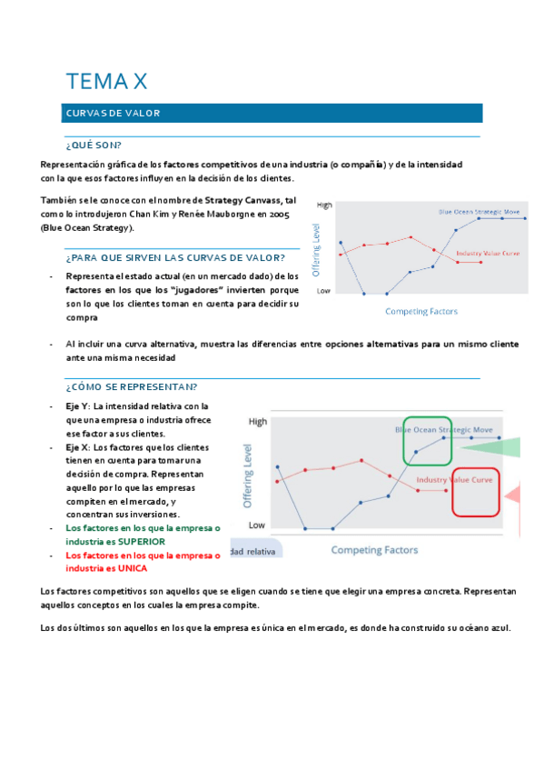 Miniatura del documento tema curvas de valor.pdf