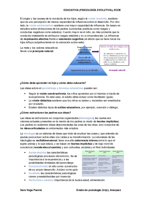Miniatura del documento EDUCATIVA-Modulo-Ps.pdf