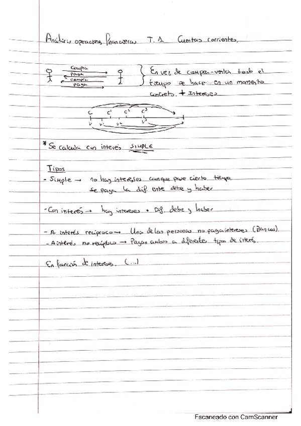 Miniatura del documento analisis-de-las-Operaciones-financieras-1.pdf