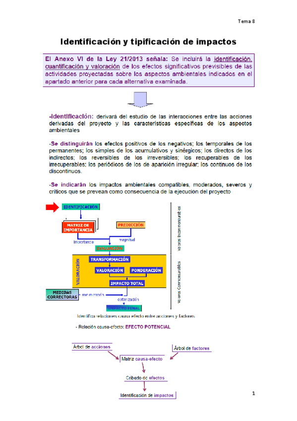 Miniatura del documento Tema-8.pdf