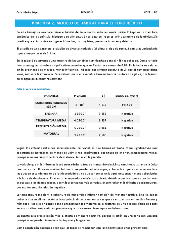 Miniatura del documento Martin-Lopez-CarlaPractica-2.pdf