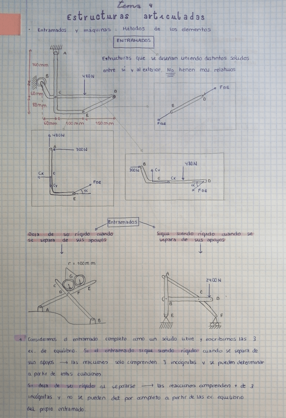 Miniatura del documento T4-Estructuras-articuladas-teoria-y-problemas.pdf