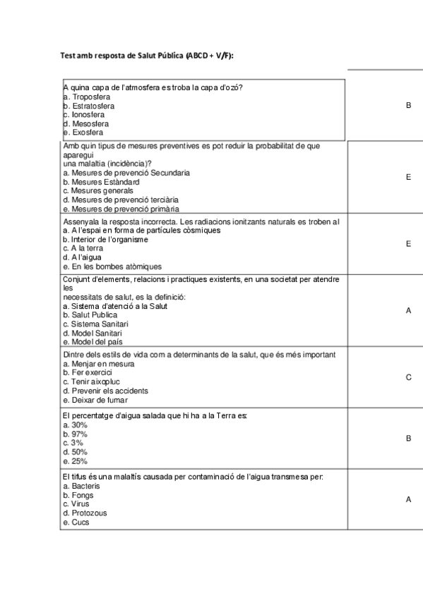 Miniatura del documento Test-amb-resposta-Salut-Publica.pdf