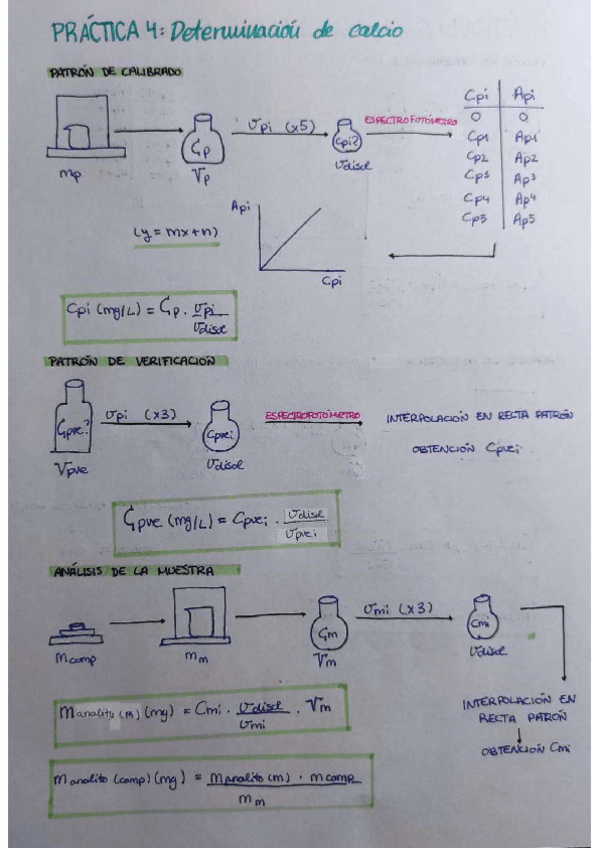 Miniatura del documento PRACTICA-4.pdf