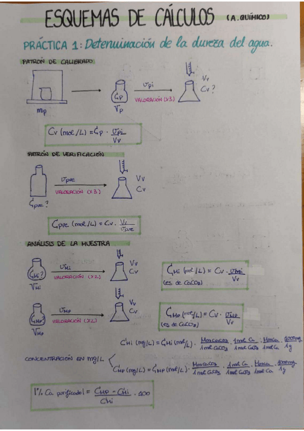 Miniatura del documento PRACTICA-1.pdf