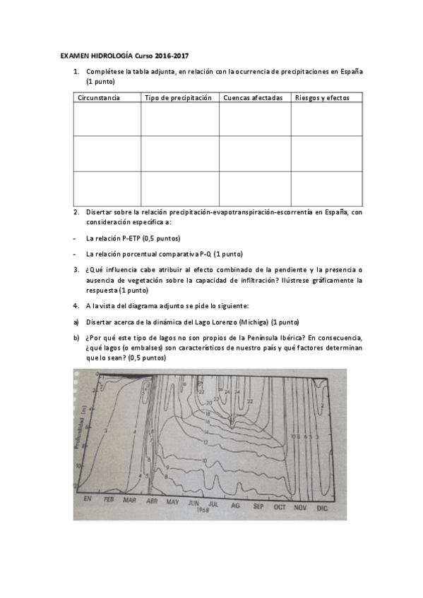 Miniatura del documento EXAMEN-HIDROLOGIA-Curso-2016.pdf