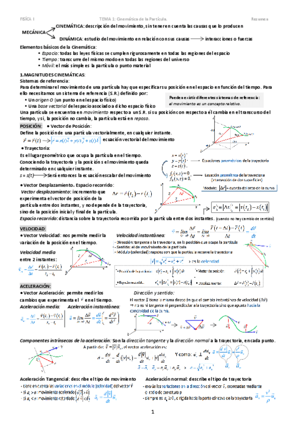 Miniatura del documento Resumen-Tema-1-Fisica-I.pdf