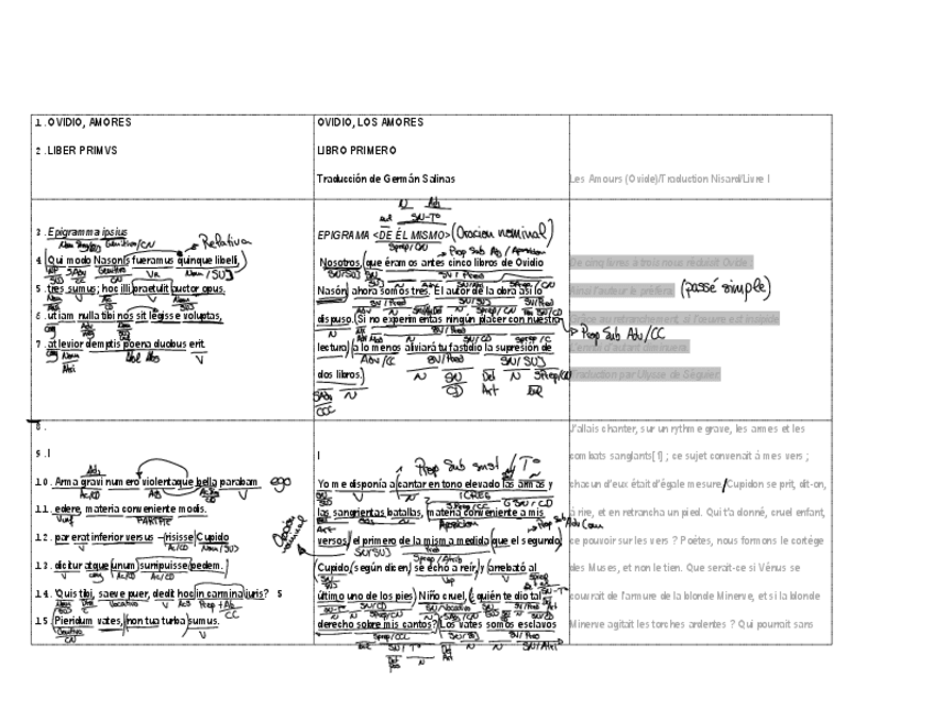 Miniatura del documento TX1OVIDIOAMORES-2020-11-10-173404.pdf