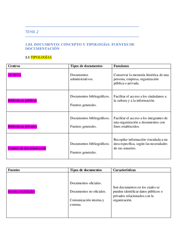 Miniatura del documento Apuntes-del-Tema.docx