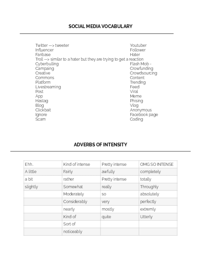 Miniatura del documento social-media-vocab.pdf