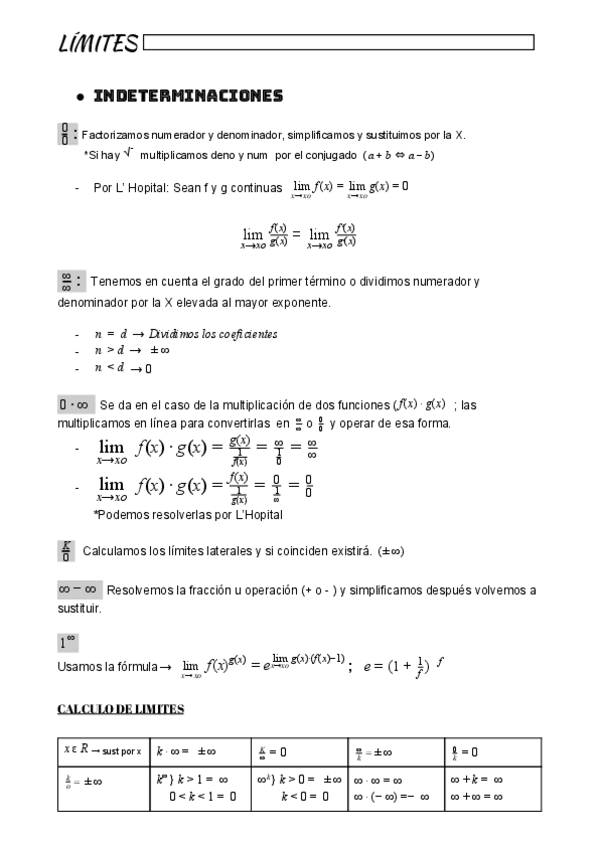 Miniatura del documento LIMITES.pdf