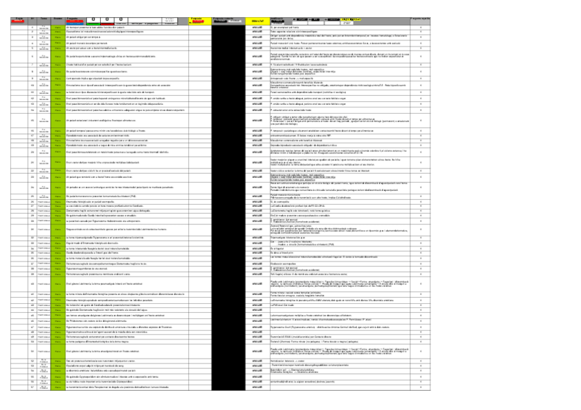 Miniatura del documento Parasits-TEST.xls