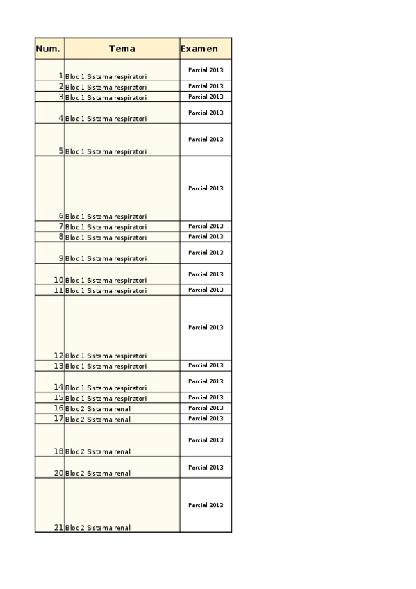 Miniatura del documento Excel-FFP3.xlsx