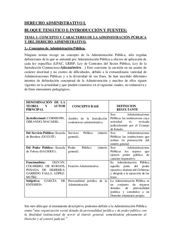 Miniatura del documento TEMARIO-COMPLETO-D.pdf