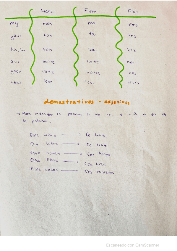 Miniatura del documento frances-selectividad-3.pdf