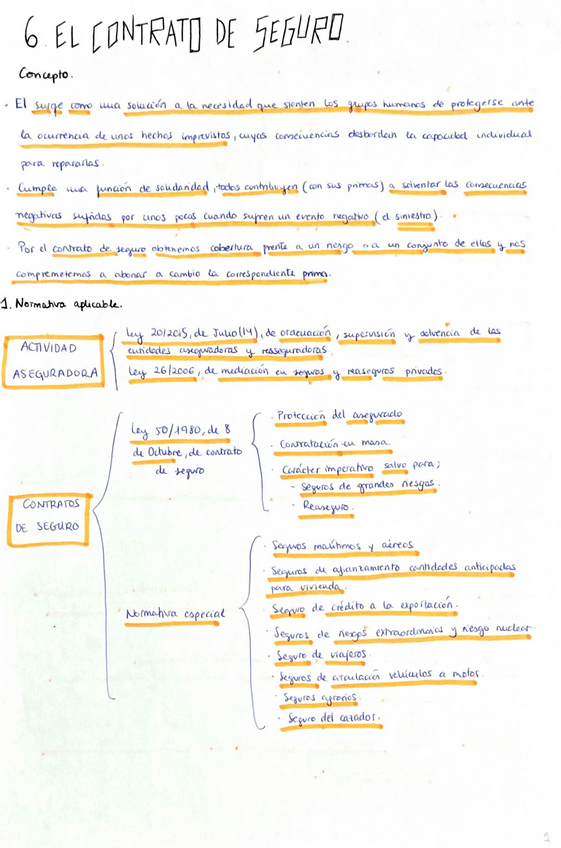 Miniatura del documento TEMA-6-DERECHO-MERCANTIL.pdf