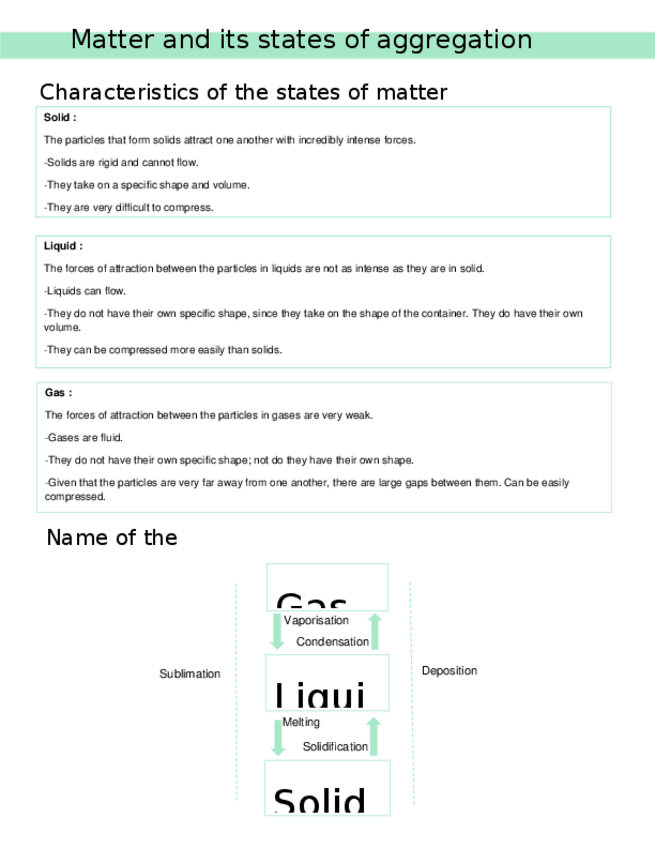 Miniatura del documento Matter-and-its-states-of-aggregation.docx