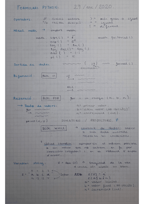 Miniatura del documento Formulari-PYTHON.pdf