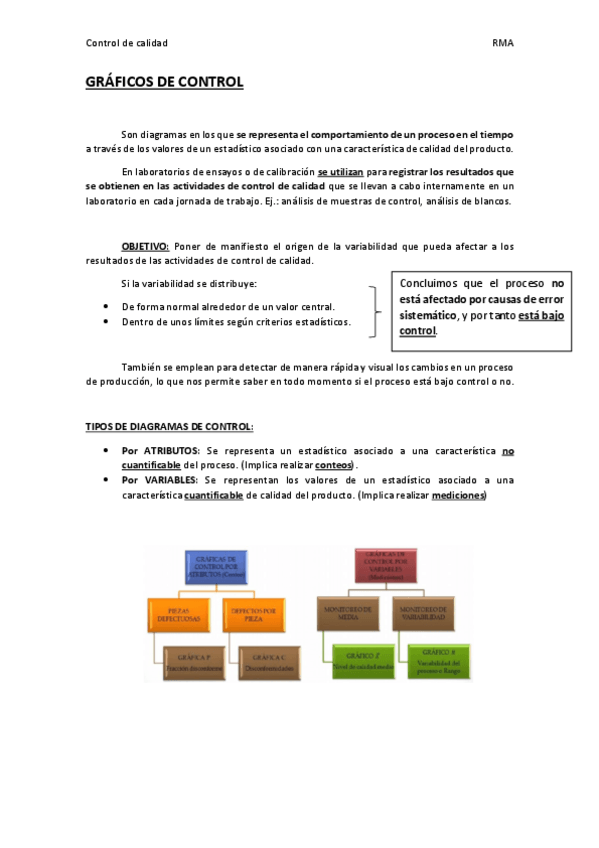 Miniatura del documento Resumen-Graficos-de-control.pdf