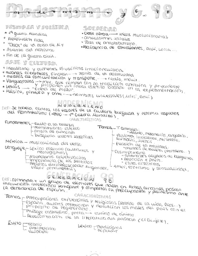 Miniatura del documento Modernismo-y-G.pdf