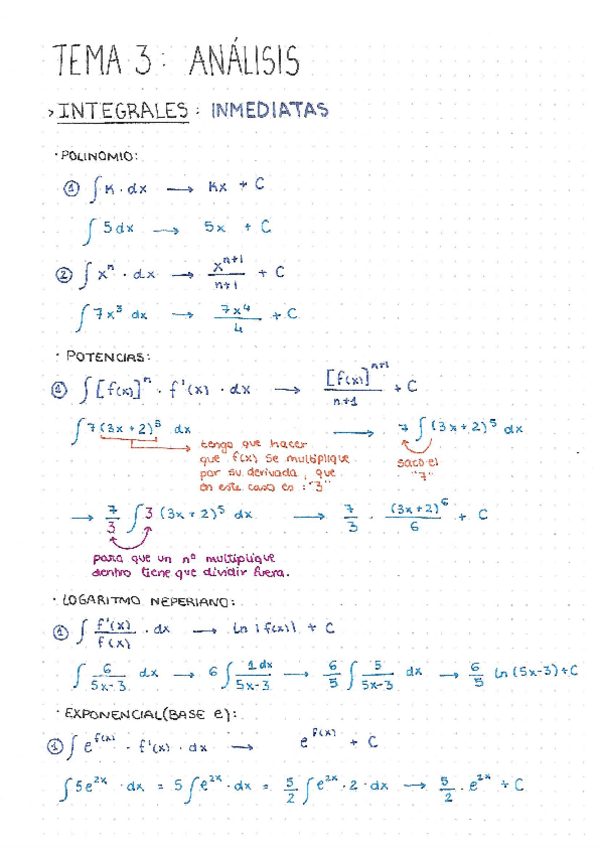 Miniatura del documento Analisis-III.pdf