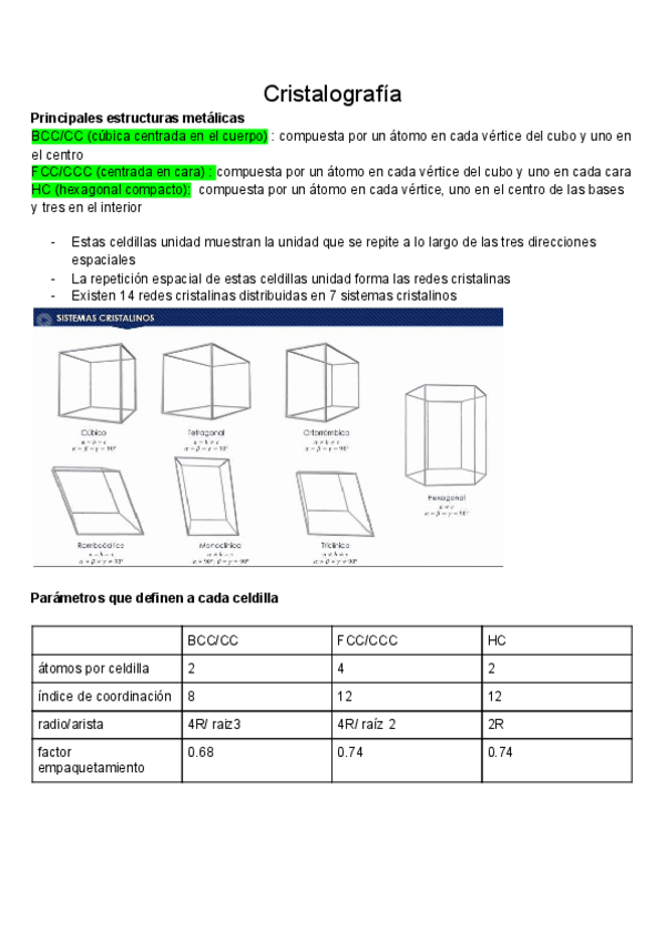 Miniatura del documento PRACTICAS-1-CMAT.pdf