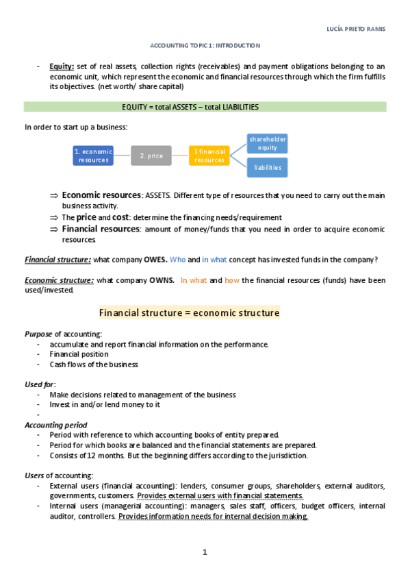 Miniatura del documento ACCOUNTING-topic-1-intro.pdf