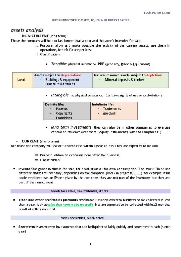 Miniatura del documento ACCOUNTING-topic-2-assets-equity-and-liabilities-analysis.pdf