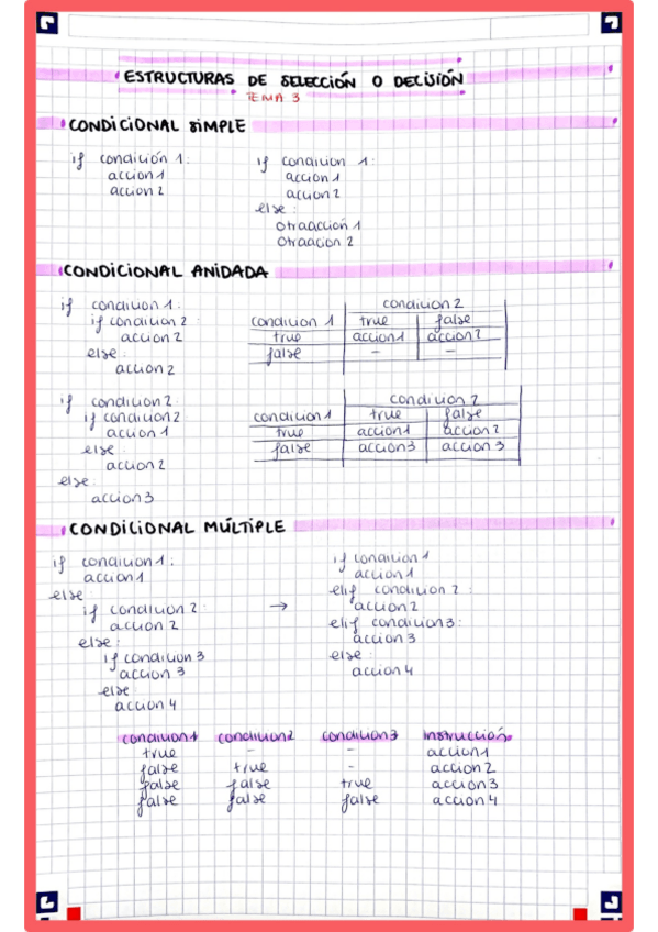 Miniatura del documento Tema3.pdf