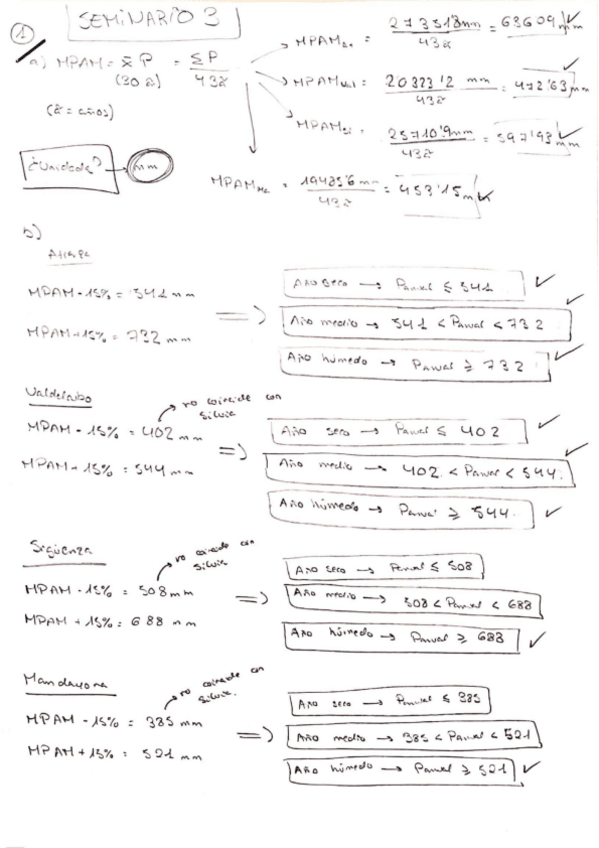 Miniatura del documento Seminario-3-HH.pdf