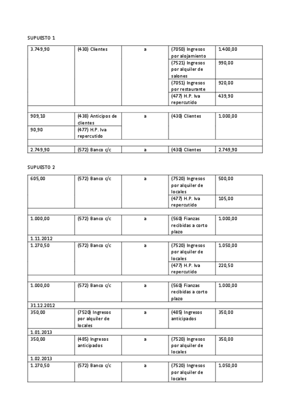 Miniatura del documento SUPUESTOS-1-4-CONTABILIDAD.pdf