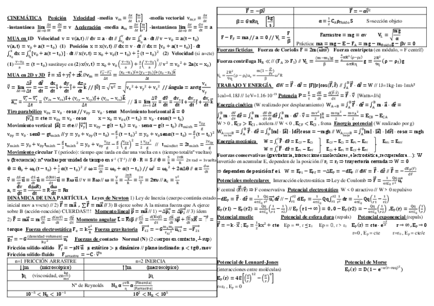 Miniatura del documento FORMULARIO-FINAL-F1.pdf