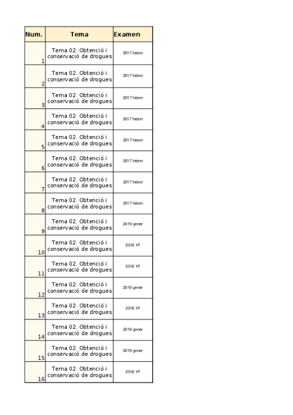 Miniatura del documento Excel-Farmacognosia-2.xlsx